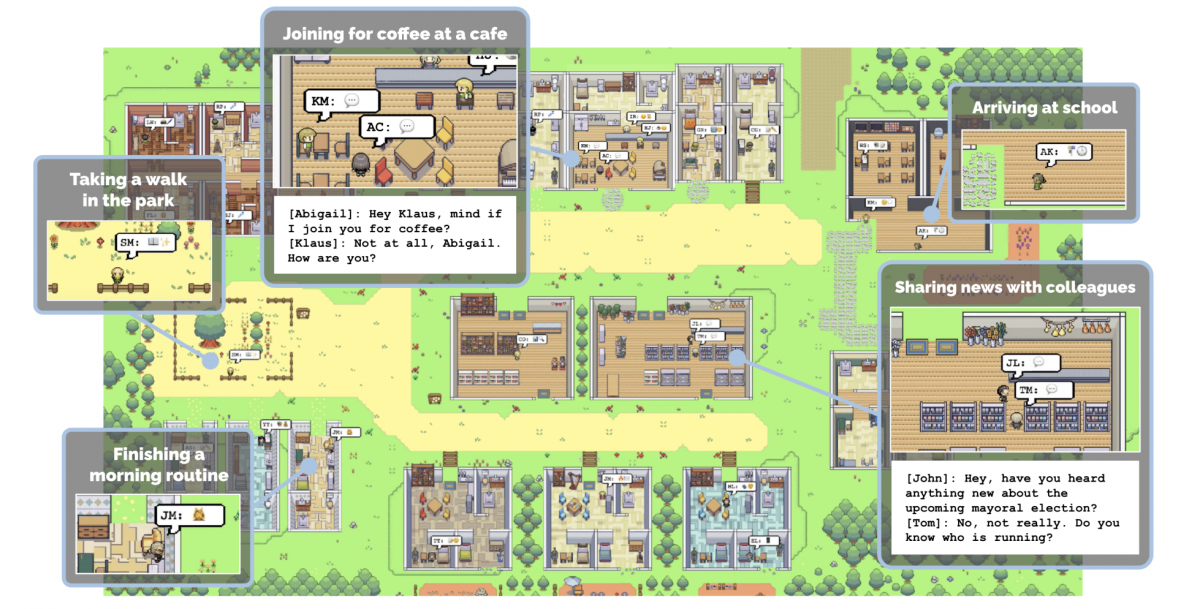 Imagem de um jogo em 2d, no estilo The Sims, do paper "Generative Agents"